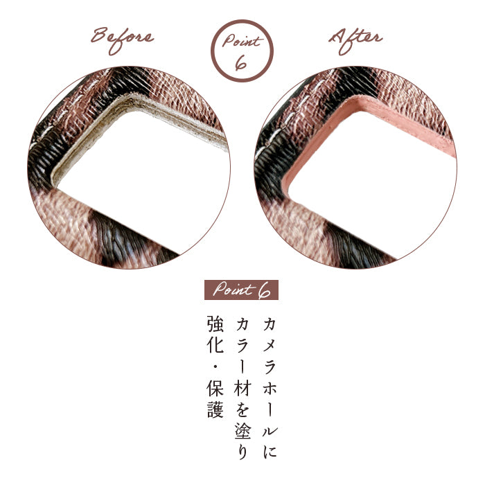 【SO-far】 iPhone13 ケース iPhone 13 カバー 手帳型 ヒョウ柄 手帳型ケース アイフォン13 スマホケース