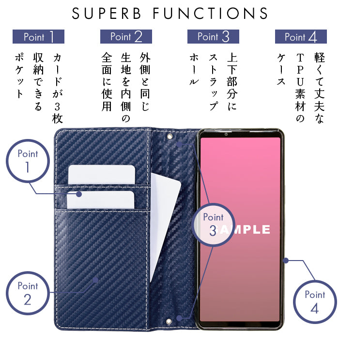 【SO-far】 Galaxy S20 5G カバー 手帳型 SC-51A SCG01 ケース 新カーボン カーボン調 スタンド機能 手帳型ケース galaxys20 docomo au sc51a ギャラクシー スマホケース