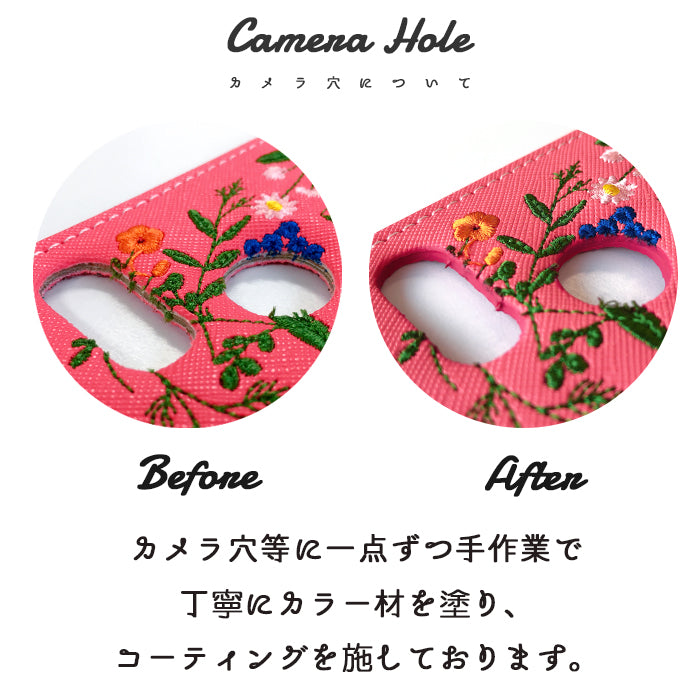 【SO-far】 Galaxy A25 5G SC-53F SCG33 ケース 手帳型 ボタニカル カバー 手帳型ケース sc53f galaxya25 ギャラクシー スマホケース